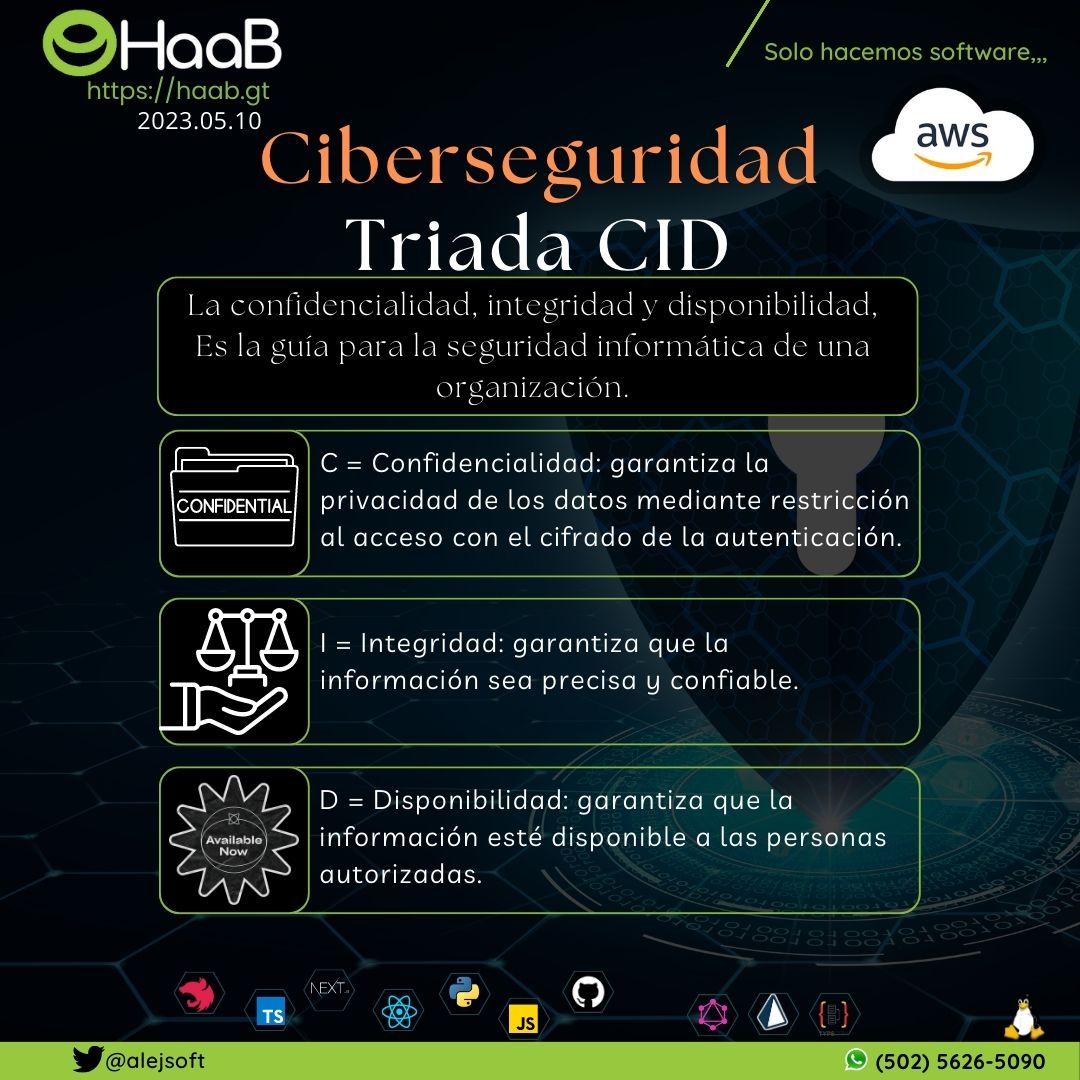 Ciberseguridad, Triada CID